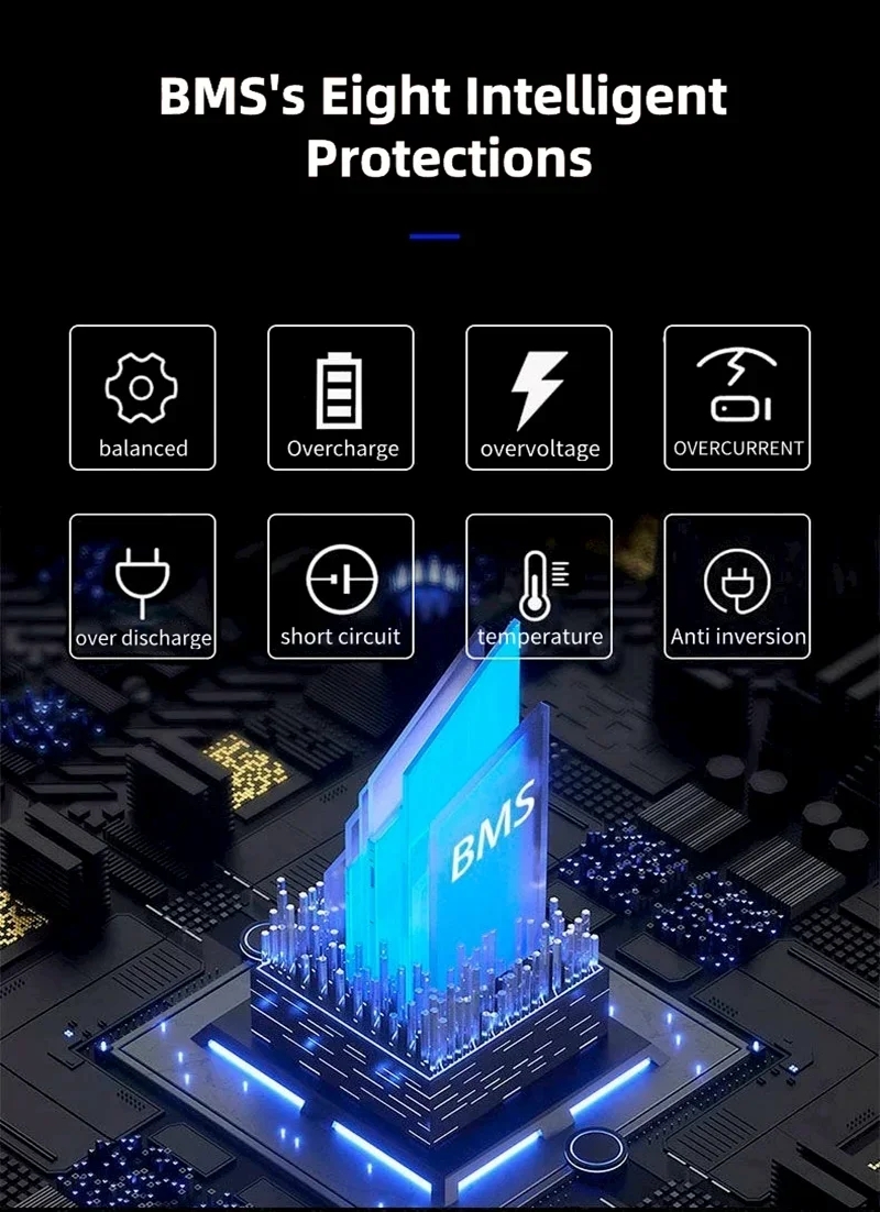 72 فولت 35 أمبير بطارية ليثيوم - مراجعة 72V 40Ah Lifepo4 Battery Pack وسعره