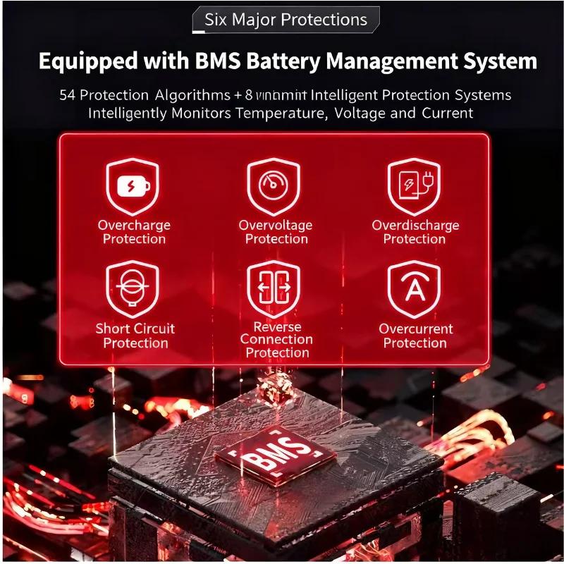 دراجة كهربائية 72 فولت، بطارية - مراجعة 72V 50Ah 21700 Lithium Battery وسعره