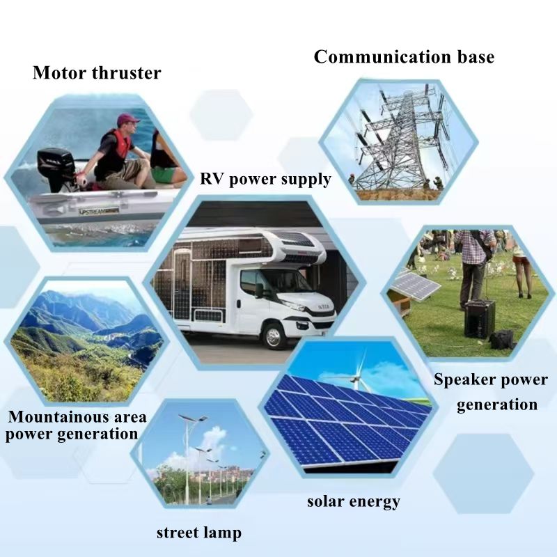 بطارية XNY ليثيوم LiFePO4 72V  - مراجعة 72V 40Ah Lifepo4 Battery Pack وسعره