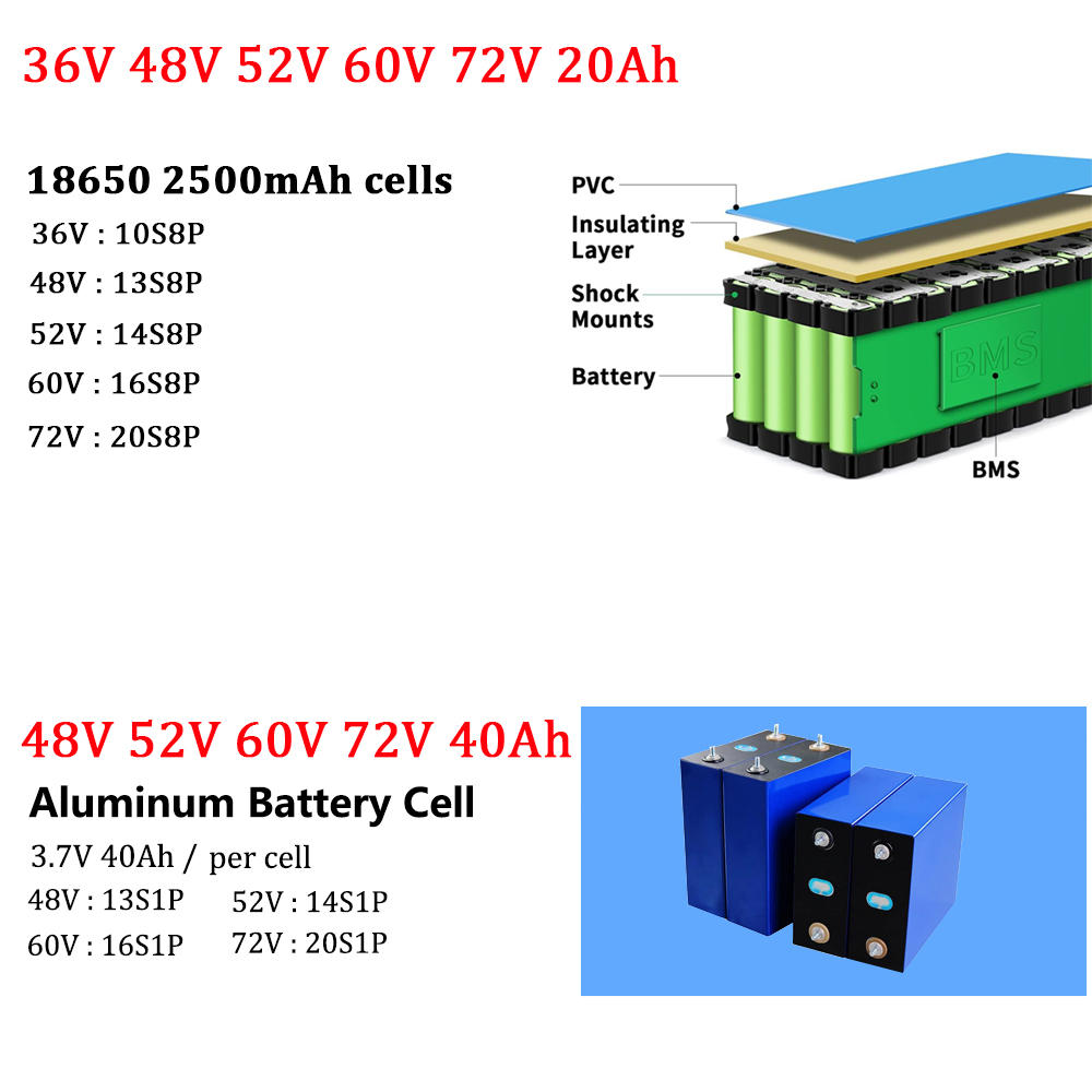 بطارية دراجة كهربائية 48 فولت  - مراجعة 72V 40Ah Lifepo4 Battery Pack وسعره